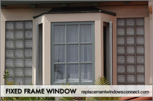fixed frame window