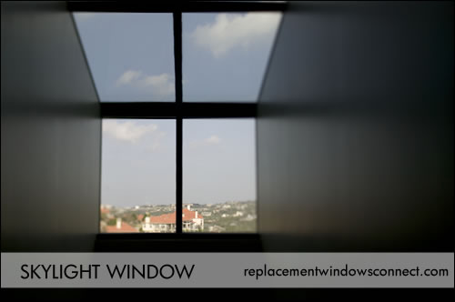 skylight window