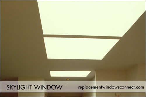 skylight window