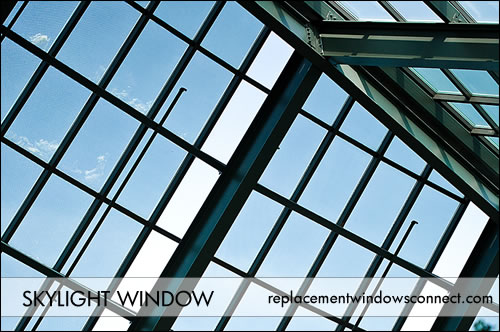 skylight window